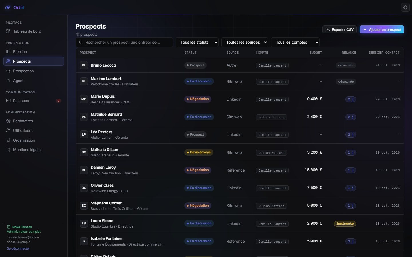 Liste des prospects