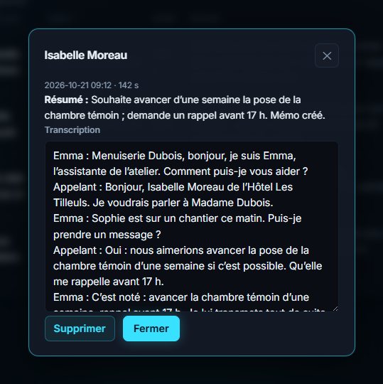 Détail d'un appel